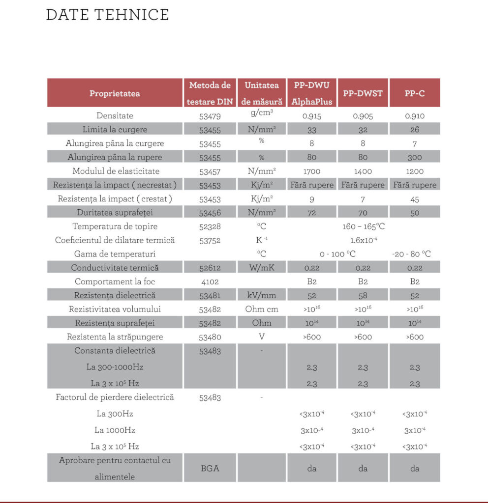 Date tehnice pentru structura fosei septice